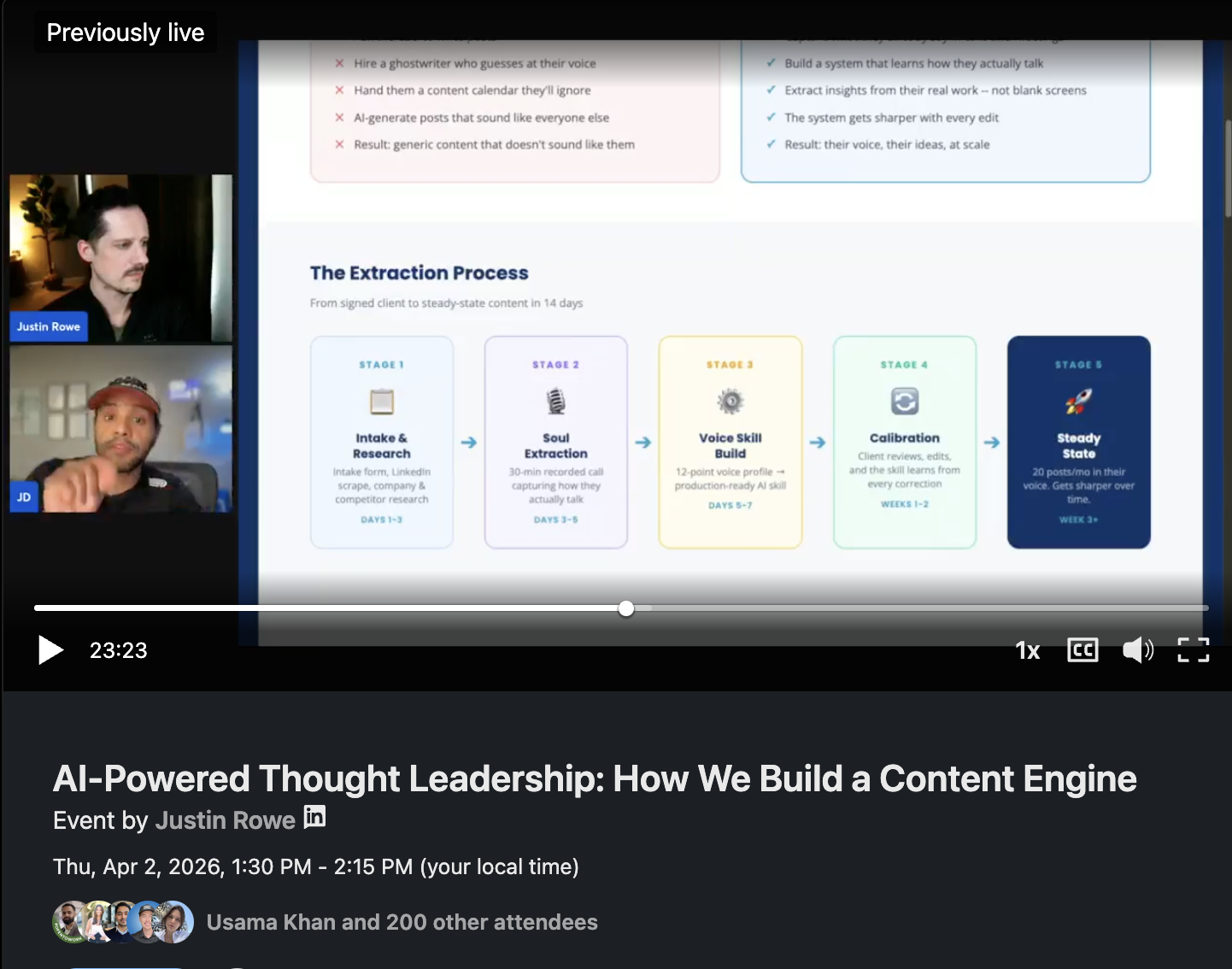 AI-Powered Thought Leadership: How We Build a Content Engine
