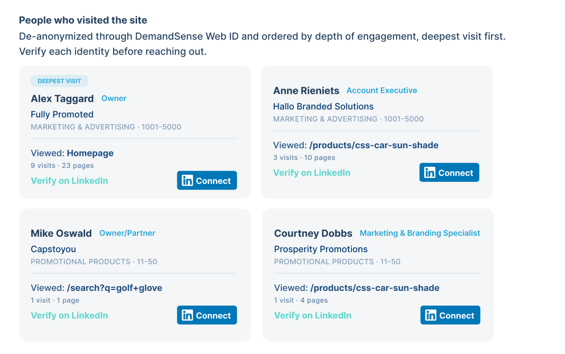 Named contacts who visited the site, de-anonymized via DemandSense Web ID, with title, company, pages viewed, and a Connect action