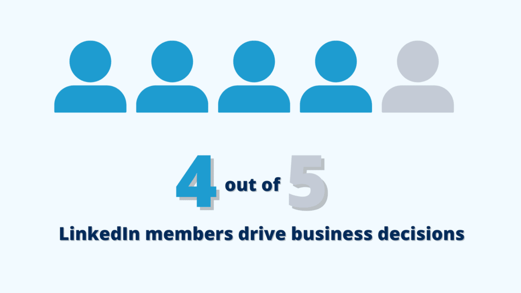 LinkedIn members drive business decisions