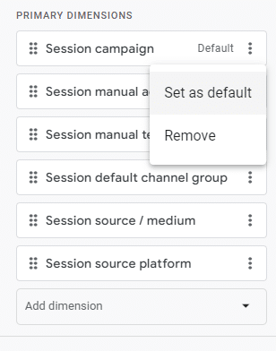 Set Campaigns as the default dimension