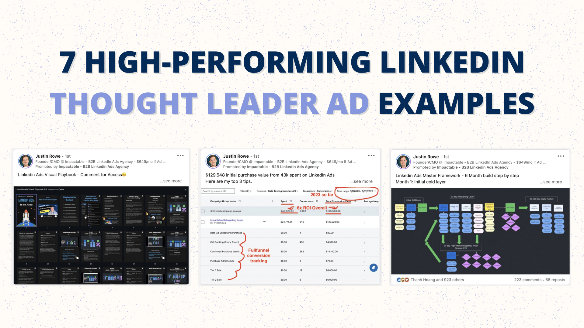 LinkedIn Thought Leader Ad Examples