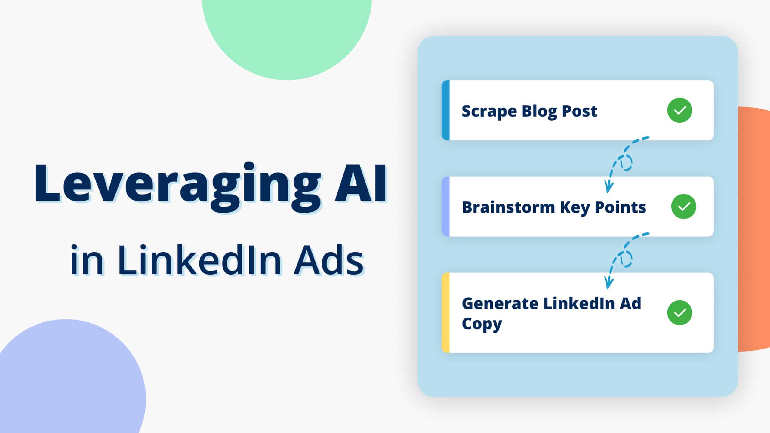 Leveraging AI in LinkedIn Ads