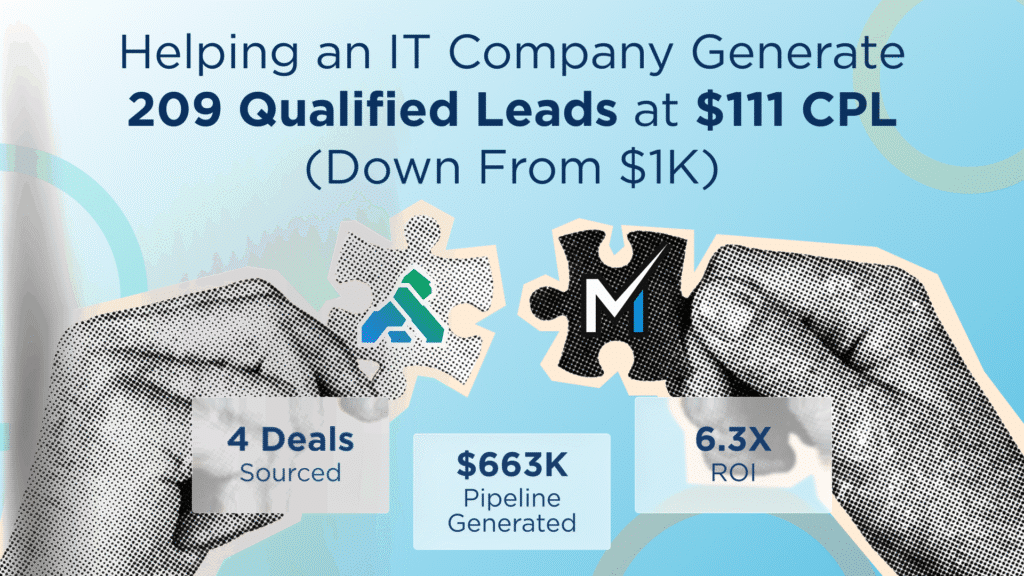 Kong Lead Gen Case study cover image